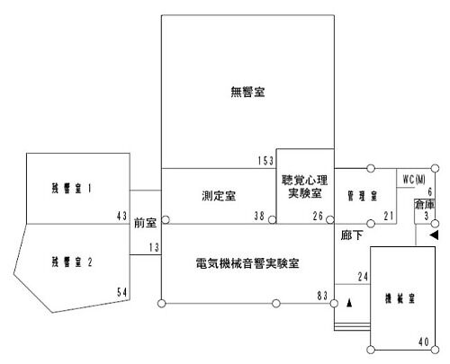 音響振動工学センター平面図