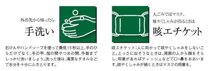 外出先から帰ったら「手洗い」。人ごみではマスク、咳やくしゃみが出るときは「咳エチケット」