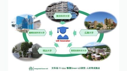 半導体人材育成を目的とした5 大学間の単位互換制度－次世代を担う高度な半導体人材の育成プログラムの枠組みへ2 大学が新規参加－ 画像