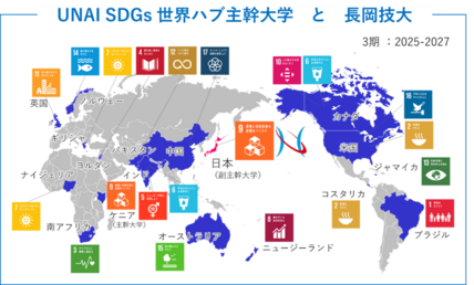 国連アカデミック・インパクトSDG9ハブ大学に「3期連続」で任命されました 画像