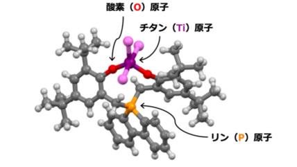 1-オクテンを選択的に3つだけつなげる新しいチタン触媒を開発－化学原料の効率的な合成に向けた新技術－ 画像