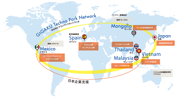 戦略的海外拠点とのGIGAKUテクノパークネットワークの構築を示した図